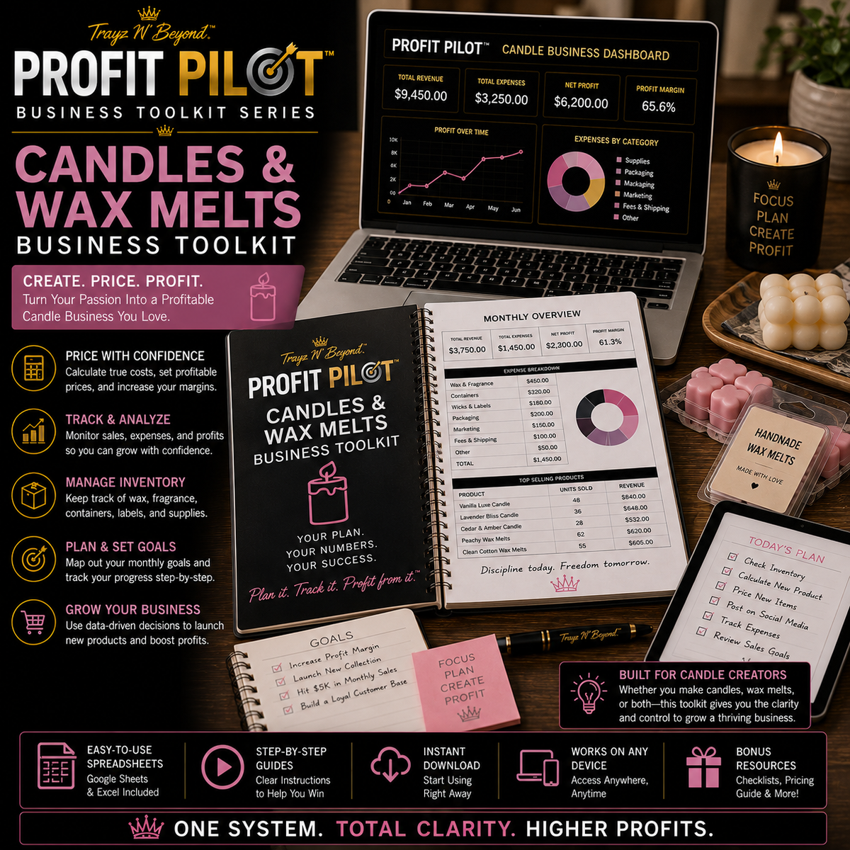 Profit Pilot™ Candle & Wax Melt Business System