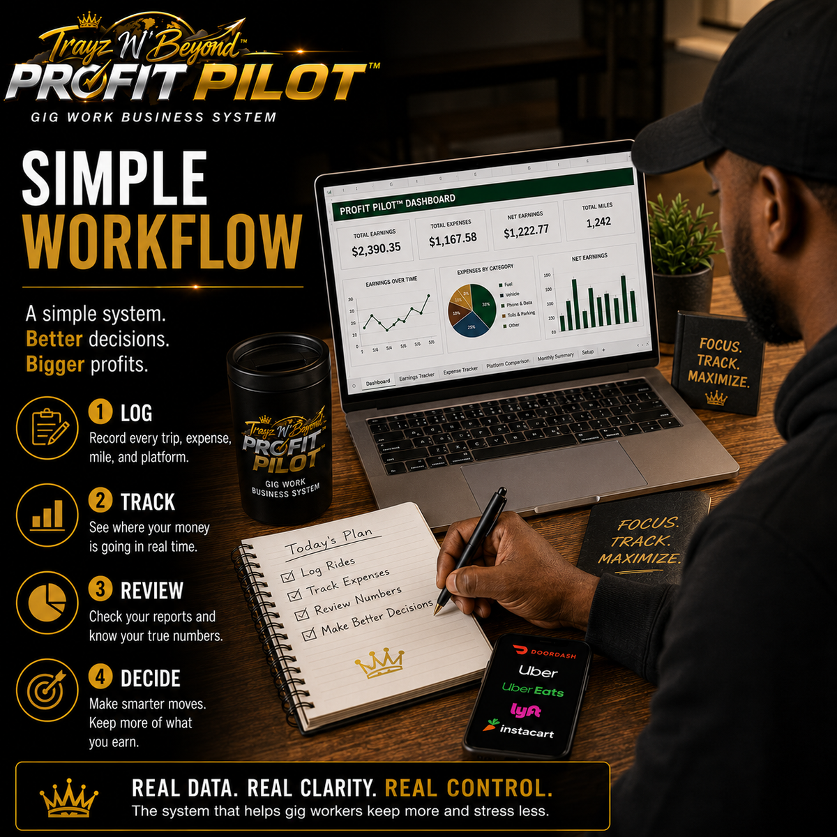 Profit Pilot™ Gig Work Business System