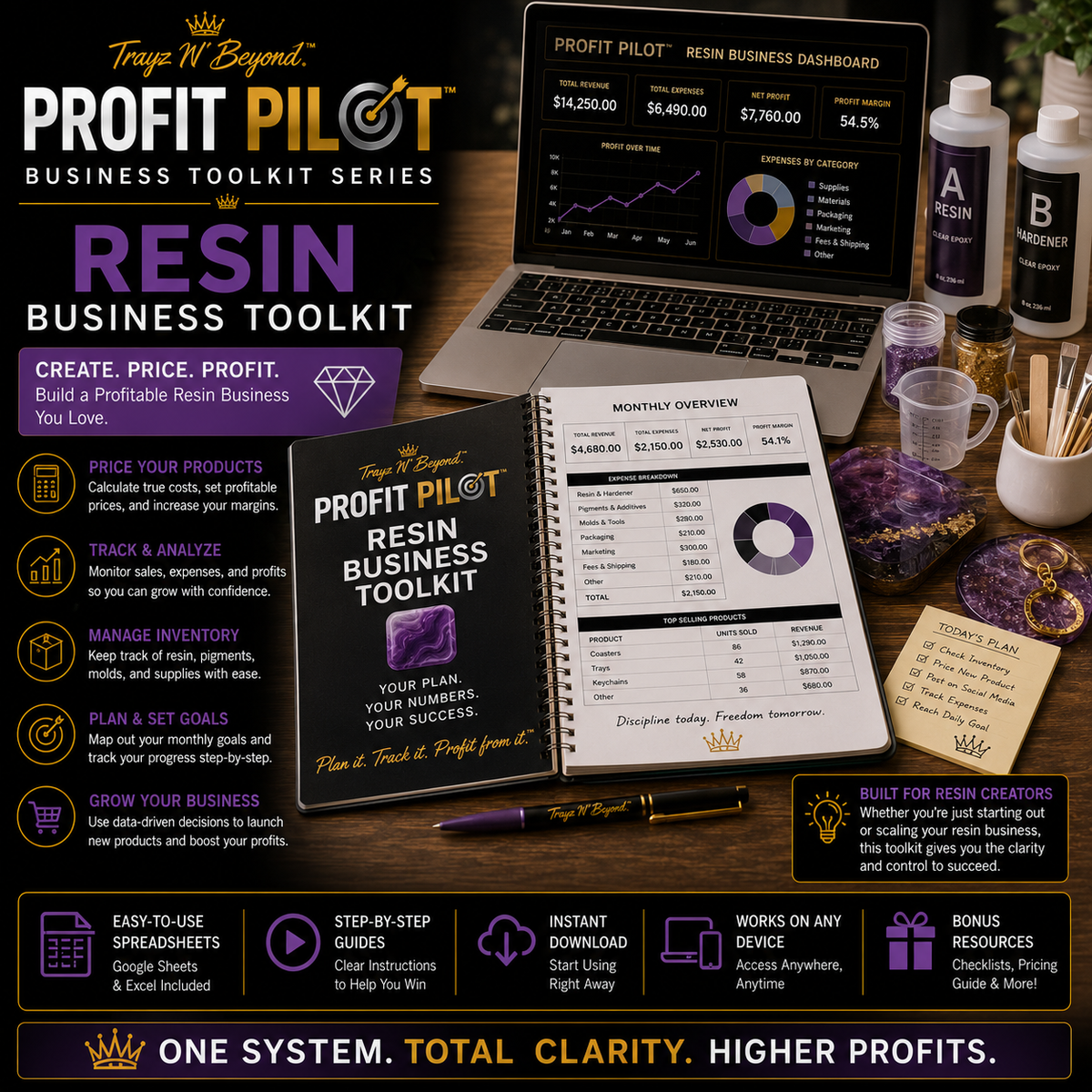 Epoxy Resin Profit Pilot™ | Resin Business Pricing & Profitability Calculator