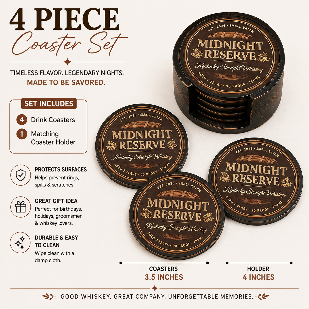 Midnight Reserve Coaster Set