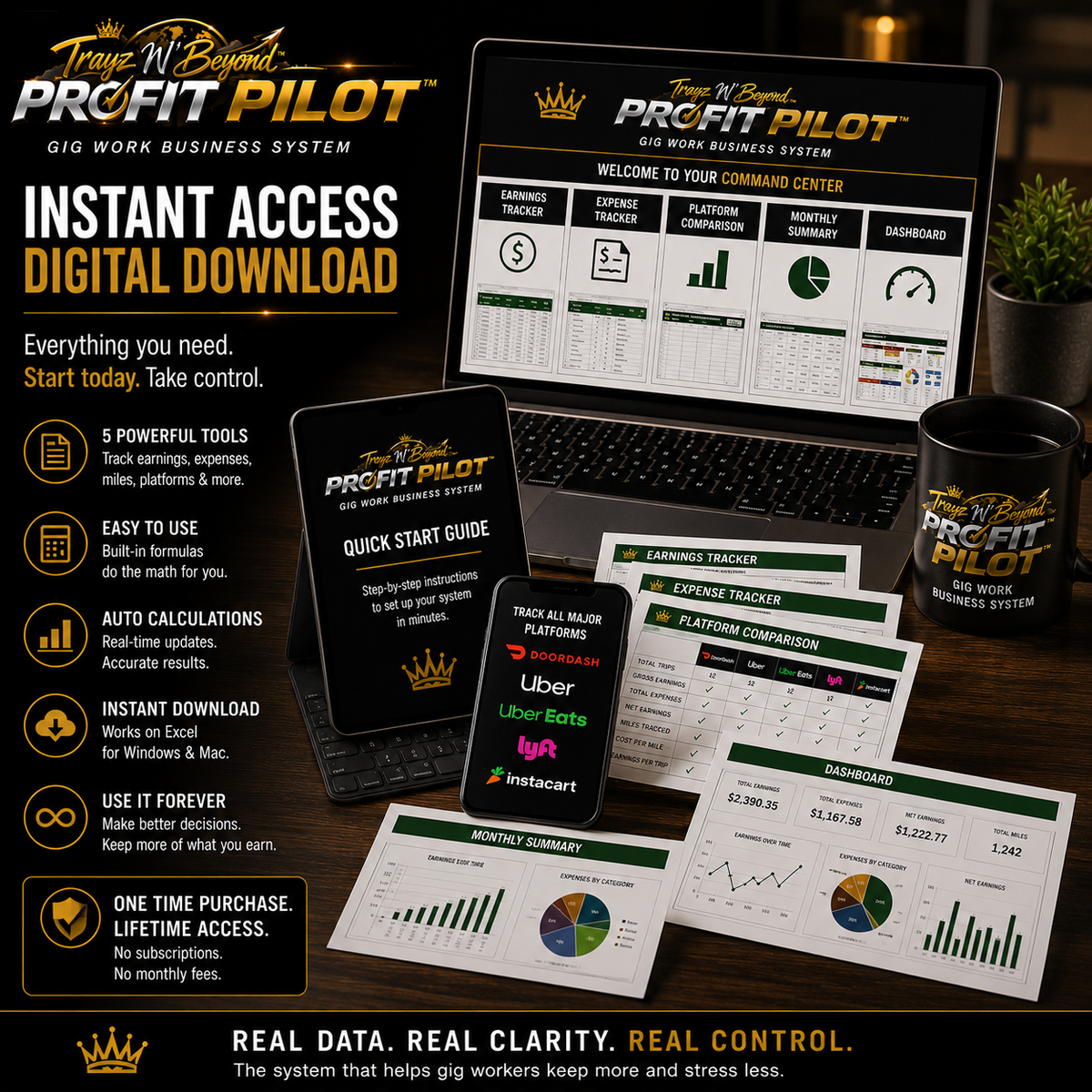 Profit Pilot™ Gig Work Business System