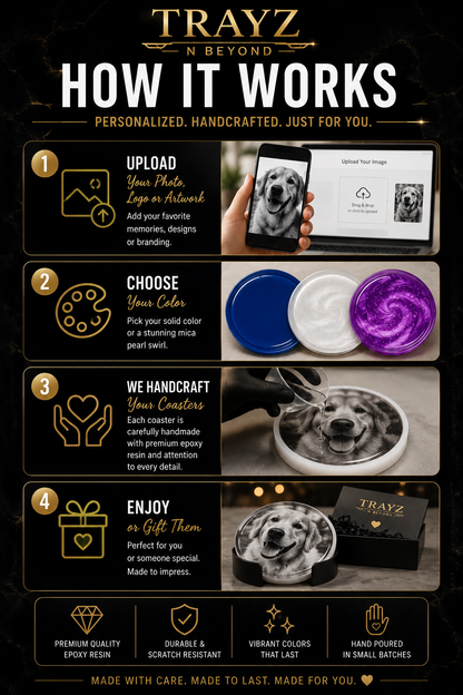 Custom Epoxy Resin Coaster Set | Your Colors
